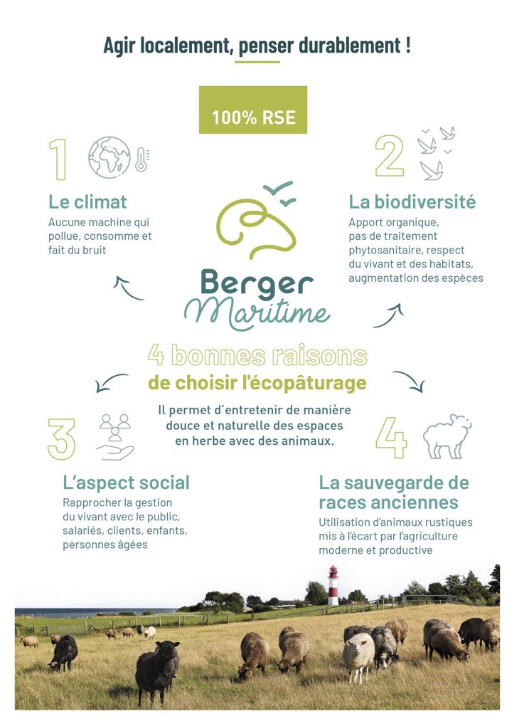 Ecopaturage 1